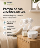 Pompă de Sân Electrică Dublă – Extracție Rapidă, Delicată și Eficientă