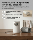 Încălzitor Lapte Portabil – Lapte Cald Oriunde, Oricând (Reîncărcabil)