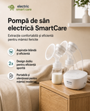 Pompa de san electrica SmartCare cu text corectat in romana