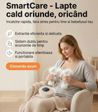 Pompă de Sân Electrică Dublă – Extracție Rapidă, Delicată și Eficientă